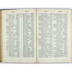 PRZEWODNIK Warszawski Informacyjno-Adressowy für das Jahr 1870. Enthält einen Kalender und drei Abschnitte, nämlich: [......