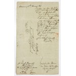 [PRESIDENT Leon]. Official letter with the signature of Rev. Leon Przyłuski as a member of the consistory general administrative...