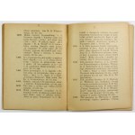 WITANOWSKI M[ichał] R[awita] - Catalogue of the collection of the National History Society at the Royal Castle in Piotrków Trybunalski....
