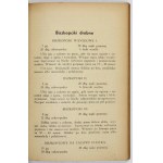 PIEKARNIA i cukiernia chyliczkowska. Wyd. IV. Piaseczno 1947. Liceum Gospodarstwa Wiejskiego w Chyliczkach. 8, s. 143, [...