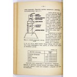 HEGER Ludomir - Enzyklopädie der Sprengstoffe. Warschau 1982, Wyd. Politechniki Warsz. 8, s. 163....
