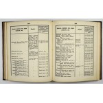 POCZET szlachty galicyjskiej i bukowińskiej. Lwów 1857. Druk. Inst. Stauropigiańskiego. 4, s. [2], XIV, [2], 335, [2]...