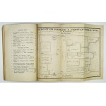 EXPOSITION Polonaise a Constantinople 1924. Constantinople 1924. 8, p. 85, [85], maps and plans 3....