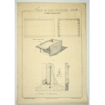Vzácný ilustrační atlas Učení zručnosti jako prostředek vzdělávání. 1891.