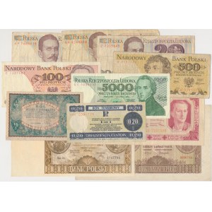 Zestaw banknotów 1920-88 w tym PEWEX i rekwizyt filmowy (11szt)