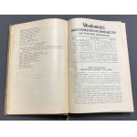 Numismatické a archeologické zprávy 1911-1912