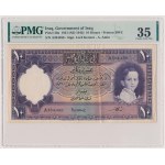Irak, 10 Dinars 1931 (1942)