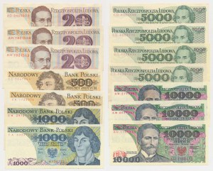 PRL, Banknotensatz (14 Stück)