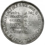 Śląsk, Medal 1847 - Klęska głodu i drożyzny