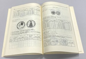 Catalog of Russian coins 1796-1917, E. Safuta, M. Czerski
