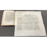 Zagórski, Monety Dawnej Polski 1845, KOMPLET z ciekawym opisem na grzbiecie