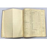 Friedensburg, Die Schlesischen Münzen des Mittelalters - ORYGINAŁ 1931 - RZADKOŚĆ