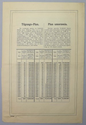 Galician Railway of Karl Ludwig, Debt Record (bond) for 1,000 zlotys 1890