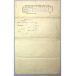 PKO Federacja Polskich Związków Obrońców Ojczyzny, POLISA na życie 1936 r.