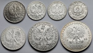 1-50.000 Zloty 1929-1988 - Satz (7 St.)