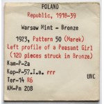 Próba BRĄZ 50 marek 1923 Kobieta i kłosy - bardzo rzadka