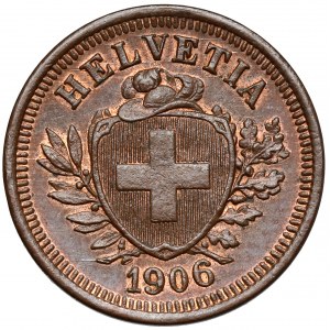 Szwajcaria, Rappen 1906