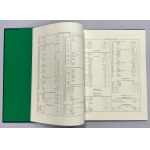 Friedensburg und Seger (FuS), Schlesiens Münzen und Medaillen [dobry reprint bd/1901]