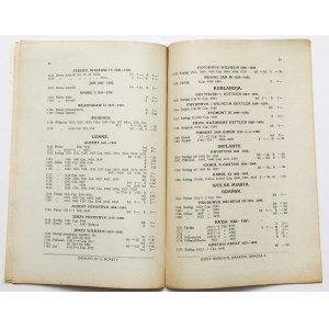 Katalog nr 5. Monety polskie XI-XX w., J. Münnich