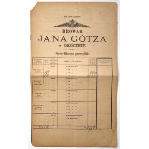 List przewozowy 1900 roku Browaru JANA GOTZA w Okocimie