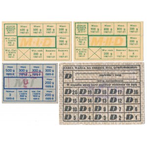 Zestaw kartek żywnościowych 1987-1989 (4szt)