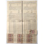 Rosja, 5% Obligacja, 100 rubli 1864