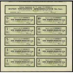 Polska, 1 akcja imienna na 100 złotych, 1929, Warszawa