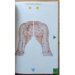 Kuchta Jarosław - Mini-Atlas der Akupunkturpunkte