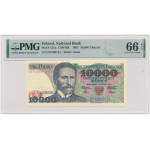 10,000 PLN 1987 - D - PMG 66 EPQ