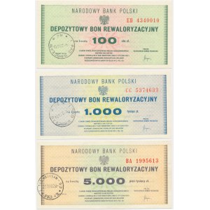 Satz, Kautionsaufwertungsscheine 100 - 5.000 Zloty 1993 (3 Stück).