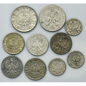 Set, 2 zloty, 5 zloty and 10 zloty (10 pieces).