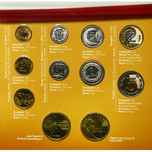 Súbor obehových mincí 1995-2007 (11 kusov)
