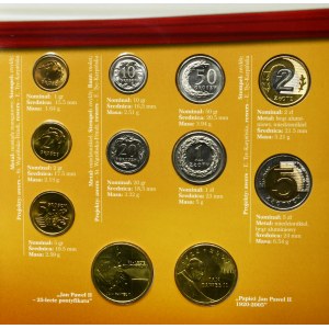 Set of circulation coins 1995-2007 (11 pieces).