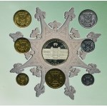 Set, Ukraine, Yugoslavia, Bulgaria, Mix of foreign coins (30 pcs.)