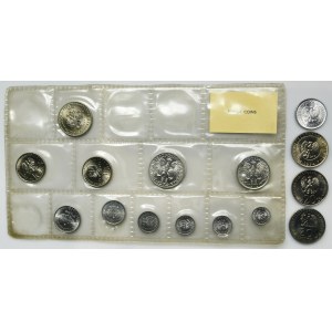 PRL Set, Polish Circulating Coins 1949-1975 (15 pieces).