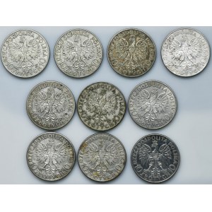 Sada, Hlava ženy, 10 zlatých 1932-1933 (10 kusů).