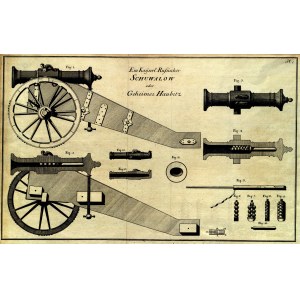 SHUVALOV HOWITZER. Eighteenth-century schematics of the Model 1753 howitzer, otherwise known as the secret Shuvalov howitzer.
