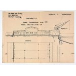 PORT GDAŃSKI. 10 arkuszy w języku polskim, angielskim i niemieckim z planami i przekrojami portu w Gdańsku, lit. i odbił R. Gorschalky, Gdańsk, lata 20-te XX w.