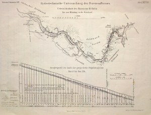 CHEŁMEK (pow. oświęcimski). 2 arkusze przedstawiające bieg Przemszy na odcinku między Chełmkiem a ujściem rzeki do Wisły, profil podłużny rzeki oraz wykresy różnych parametrów wody