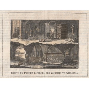 WIELICZKA. Przekrojowy widok kopalni, ok. 1845