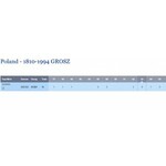 RRR-, Królestwo Polskie, 1 grosz 1839 MW, WIĘKSZY KRĄŻEK, PRÓBA? R8?