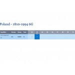 RR-, Oblężenie Zamościa, 6 groszy 1813, WZORCOWY