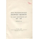 Inventory of Reduta ensemble performances during ten years 1919-1929. Repertoire [Vilnius 1929].