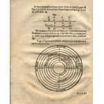 [astrologia] RANTZAU Heinrich - Horoscopographia, continens fabricam cardinum cœlestium ad quoduis datum tempus (...) [Strasburg 1585] / FINCKE Thomas - Horoscopographia siue de inveniendo stellarum astrologia [Szlezwik 1591]