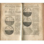 [astronomia] KEPLER Johannes - Epitome Astronomiæ Copernicanæ. Usitata forma Queastionum & Responsionum conscripta, inq. VII. Libros digesta, quorum tres hi priores funt de Doctrina Sphærica [tom I] [wydanie pierwsze 1618]