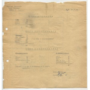 [Warsaw Uprising] Battalion Milosz - company Bradl. Status of officers, non-commissioned officers and cadets as of 27.09.1944 [with signature of Kazimierz Leski a.k.a. Bradl].