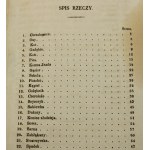 Zwierciadło dziecinnego wieku czyli Zbiór powiastek nauczających i zajmujących z 4 kolorowanemi rycinami [1856]