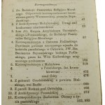 Pamiętnik religijno-moralny Czasopismo ku zbudowaniu i pożytkowi tak duchownych jak i świeckich osób Serya 2 Tom III [1859]