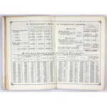 CALENDAR published by the Warsaw Astronomical Observatory for the leap year 1860. Warsaw 1860. 16d, s....
