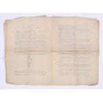 Gesetze der Polnischen Polytechnischen Gesellschaft, gegründet in Paris am 15. März 1835o, Paris 1835